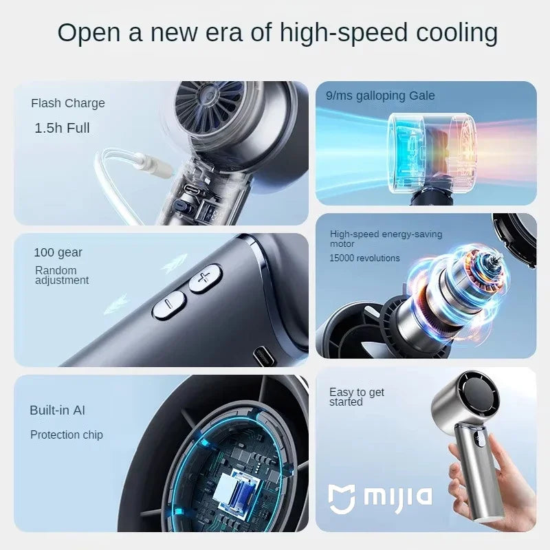 Xiaomi Electric Fan Technology Display 8000mah Wireless Portable Air Circulator Fan Desktop Air Cooling Cooler Quiet MIJIA Fan