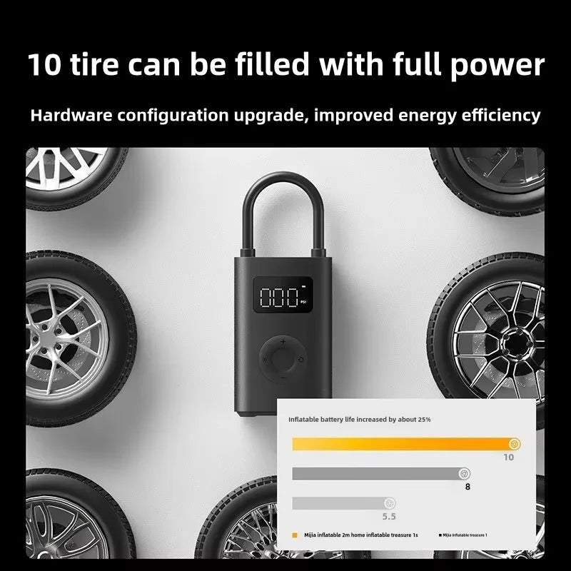 Xiaomi Mijia Air Pump 2 Portable Car & Bicycle Inflator with Tire Pressure Detection 150PSI 2000mAh Rechargeable PreSet Function