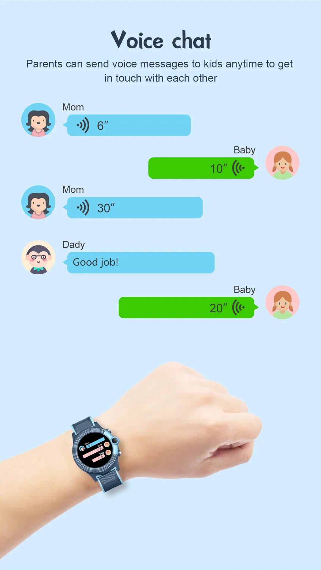 New 4G Kids Smart Watch Waterproof HD Video Call SOS GPS LBS WIFI Location Tracker Remote Monitor Children Smartwatch Boy Girl