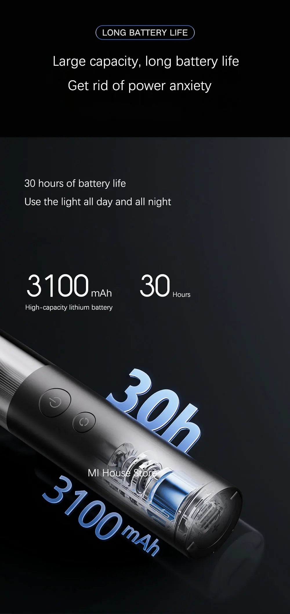 Xiaomi Mijia Flashlight Multi Functional 4in1 Rechargeable 3100mAh 1000 lumen IP65 Waterproof Emergency Light Outdoor