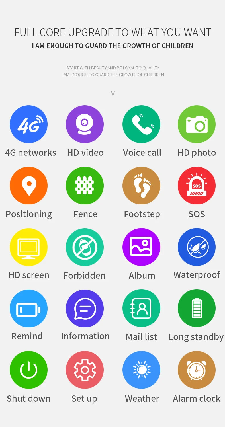 2024 best selling Kids 4G Smart Watch SOS GPS Location Tracker Video Call Chat Camera Sim Card Waterproof Smartwatch for Child