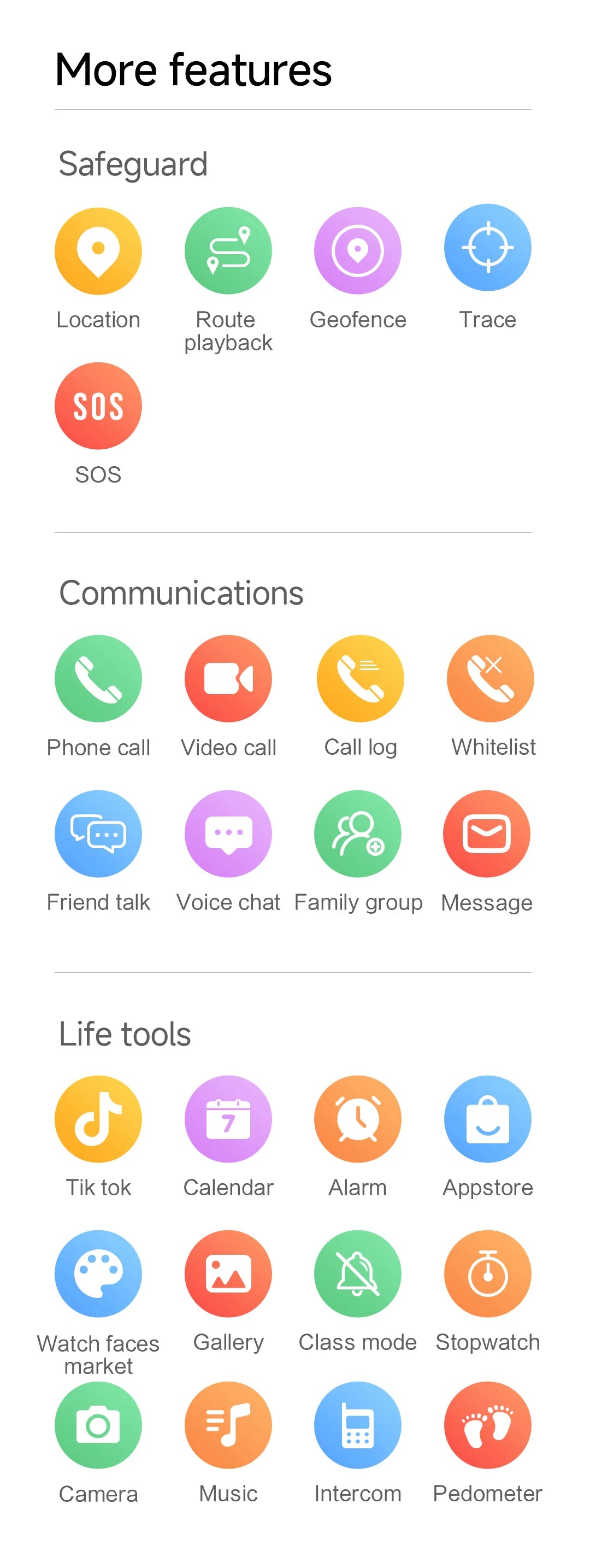 4G Smart Watch Kids GPS WIFI Video Call SOS APP Download Child Smartwatch Monitor Tracker Location Phone Watch Boys Girls Gifts