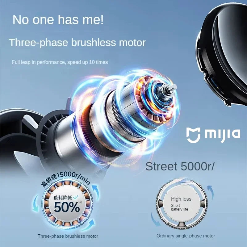 Xiaomi Electric Fan Technology Display 8000mah Wireless Portable Air Circulator Fan Desktop Air Cooling Cooler Quiet MIJIA Fan