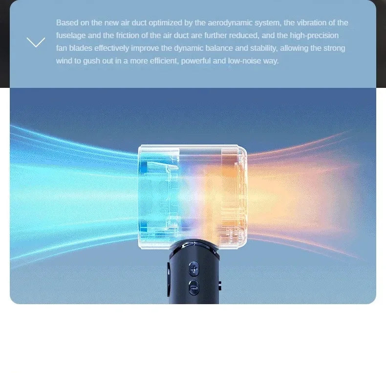 Xiaomi Electric Fan Technology Display 8000mah Wireless Portable Air Circulator Fan Desktop Air Cooling Cooler Quiet MIJIA Fan