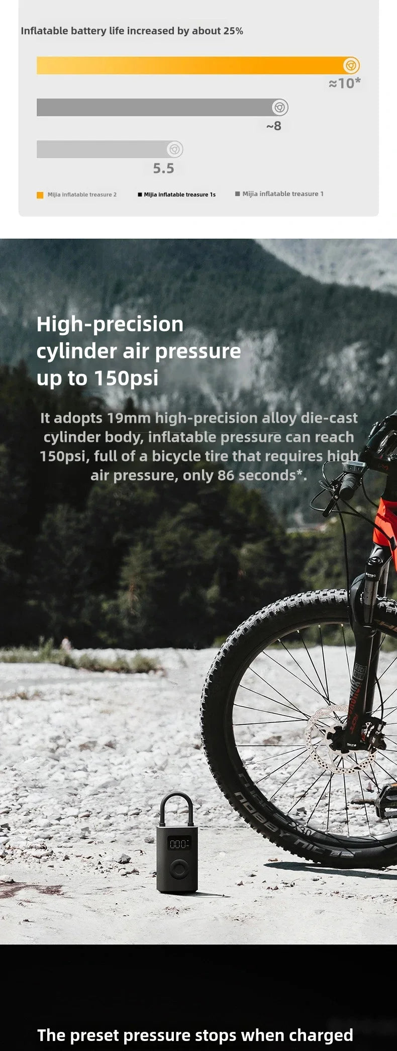 Xiaomi Mijia Air Pump 2 Portable Car & Bicycle Inflator with Tire Pressure Detection 150PSI 2000mAh Rechargeable PreSet Function