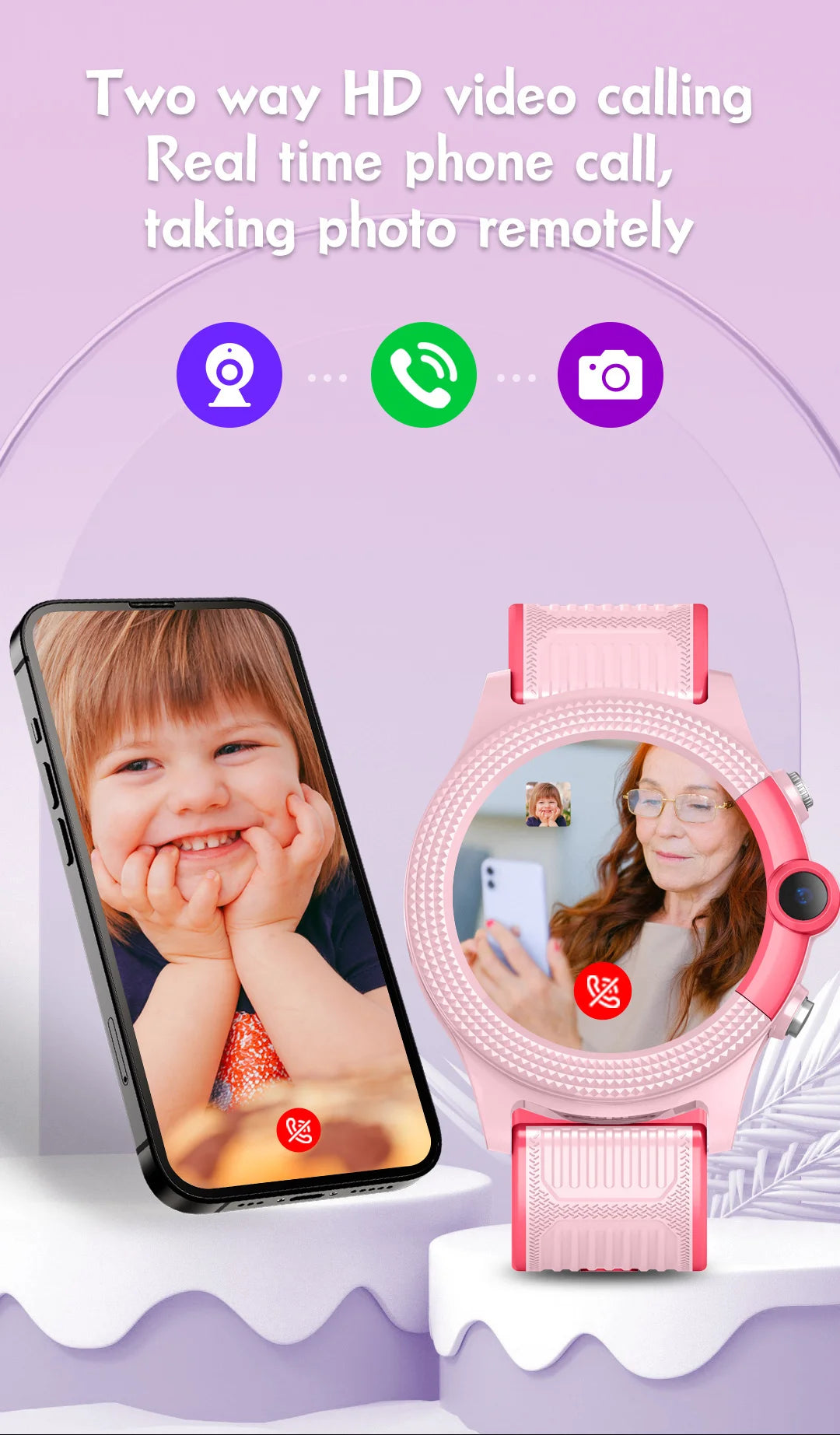 New 4G Kids Smart Watch Waterproof HD Video Call SOS GPS LBS WIFI Location Tracker Remote Monitor Children Smartwatch Boy Girl