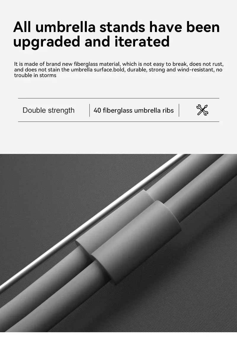 Xiaomi 12 Bone Fully Automatic Umbrella Extra Large Reinforced Wind-resistant Rain-resistant Dual-purpose UV-resistant Mijia