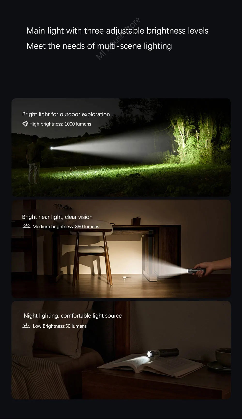 Xiaomi Mijia Flashlight Multi Functional 4in1 Rechargeable 3100mAh 1000 lumen IP65 Waterproof Emergency Light Outdoor