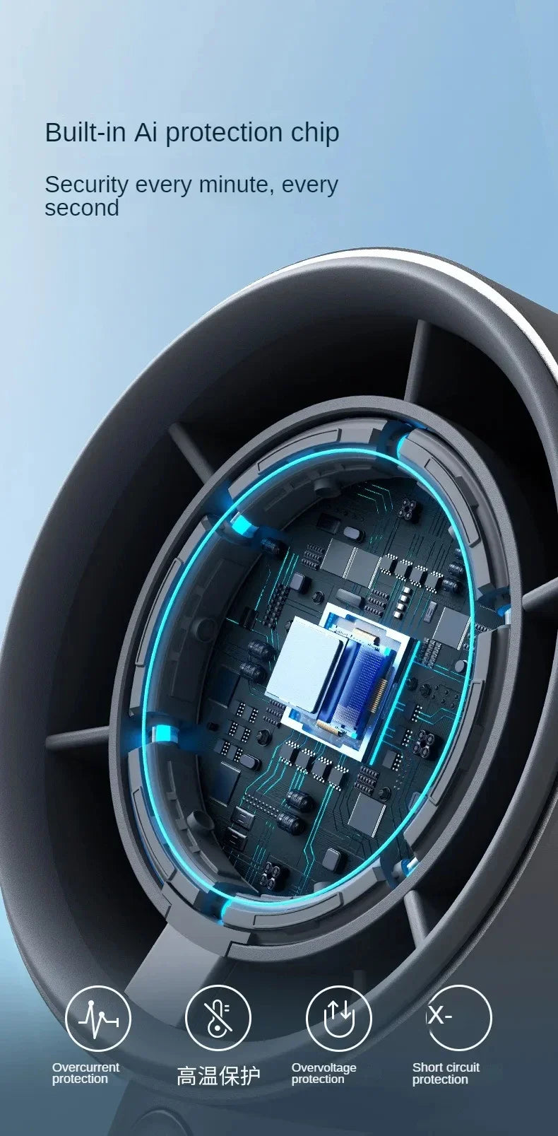 Xiaomi Electric Fan Technology Display 8000mah Wireless Portable Air Circulator Fan Desktop Air Cooling Cooler Quiet MIJIA Fan