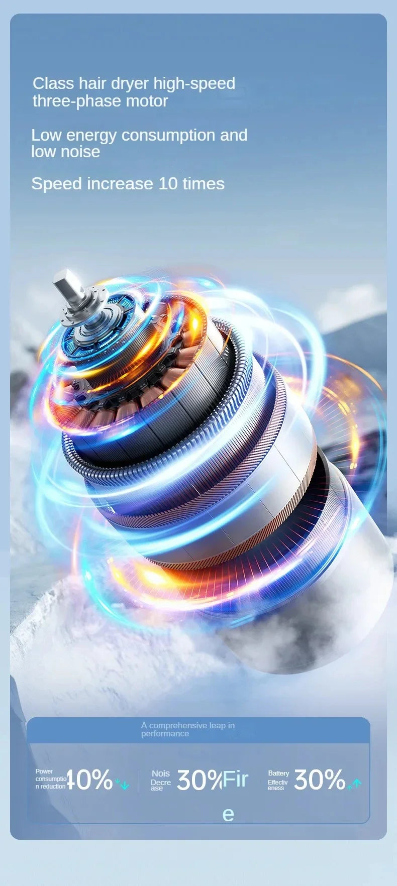 Xiaomi Electric Fan Technology Display 8000mah Wireless Portable Air Circulator Fan Desktop Air Cooling Cooler Quiet MIJIA Fan