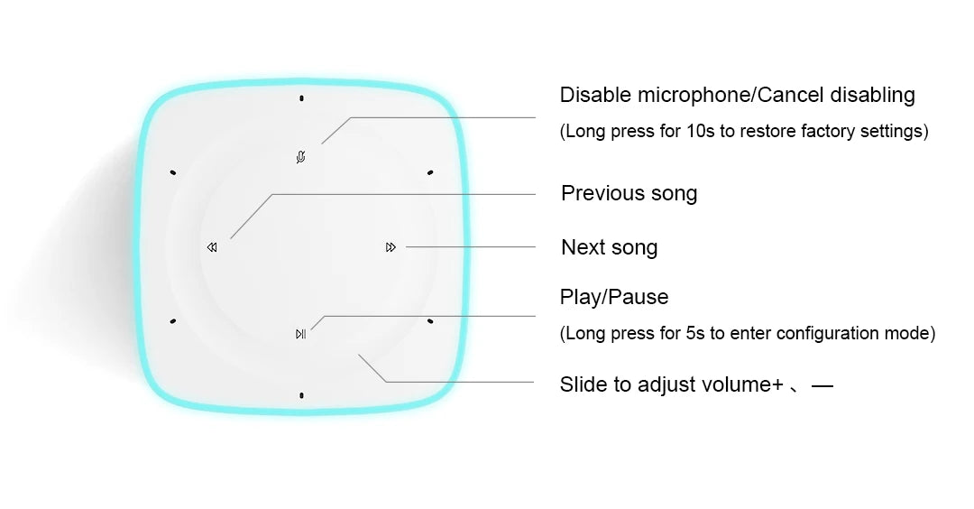 Xiaomi AI Speaker Second Gen Xiaoai Smart Speaker Bluetooth 5.0 Audio Mesh Gateway Voice Remote Control Work with Mi Home APP CN