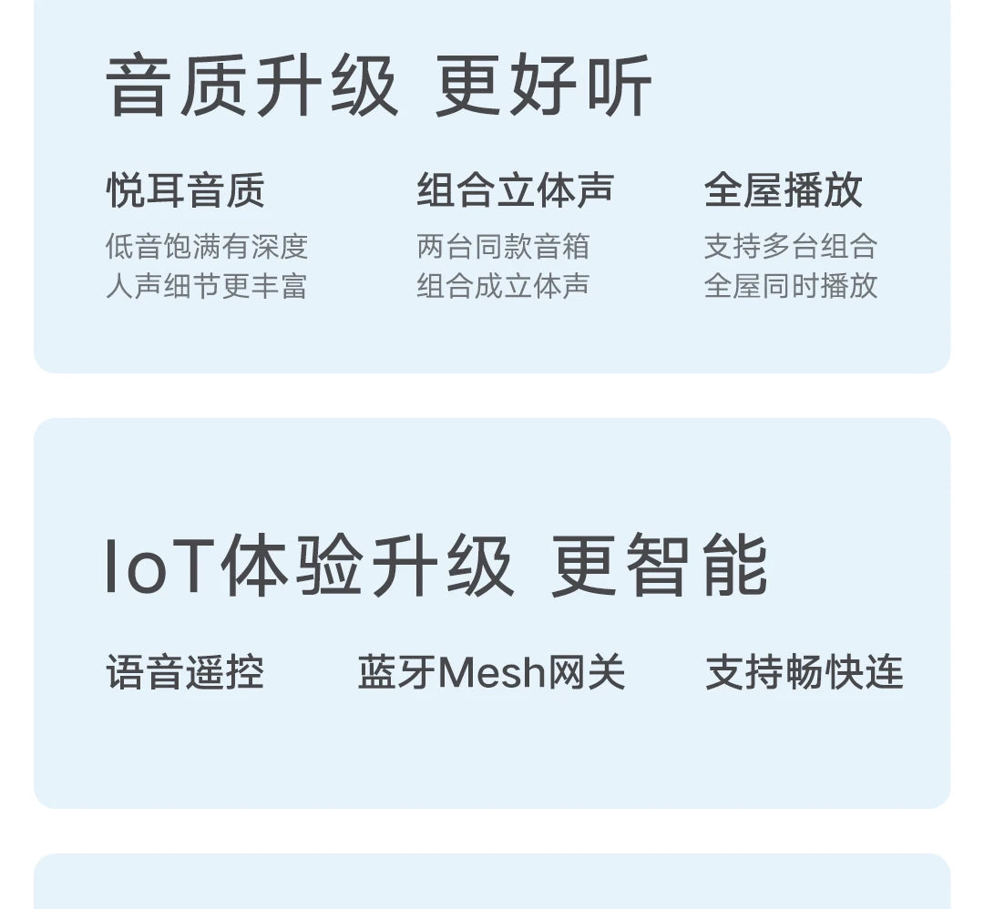 Xiaomi AI Speaker Second Gen Xiaoai Smart Speaker Bluetooth 5.0 Audio Mesh Gateway Voice Remote Control Work with Mi Home APP CN