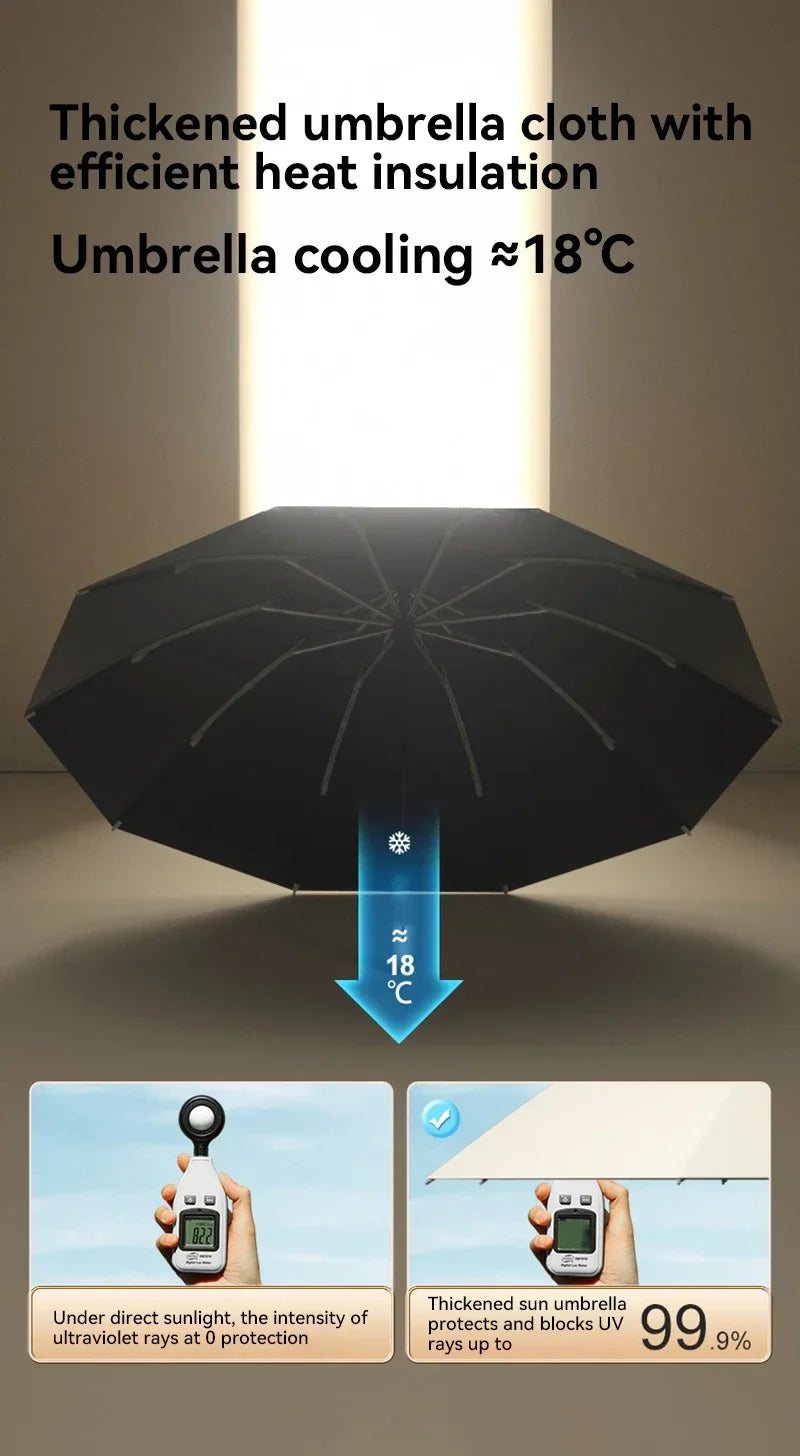 Xiaomi 12 Bone Fully Automatic Umbrella Extra Large Reinforced Wind-resistant Rain-resistant Dual-purpose UV-resistant Mijia