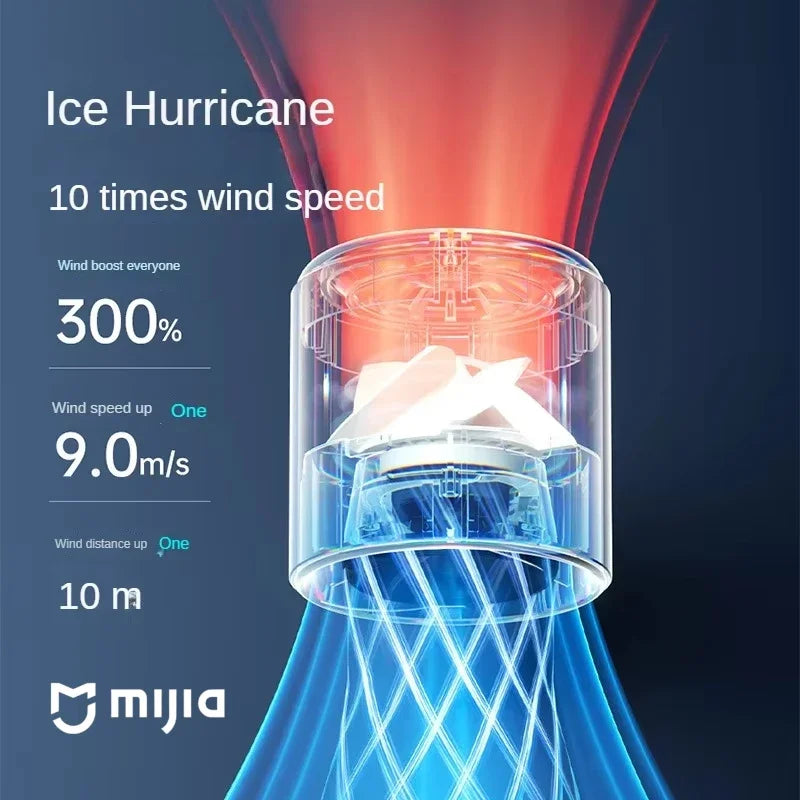 Xiaomi Electric Fan Technology Display 8000mah Wireless Portable Air Circulator Fan Desktop Air Cooling Cooler Quiet MIJIA Fan