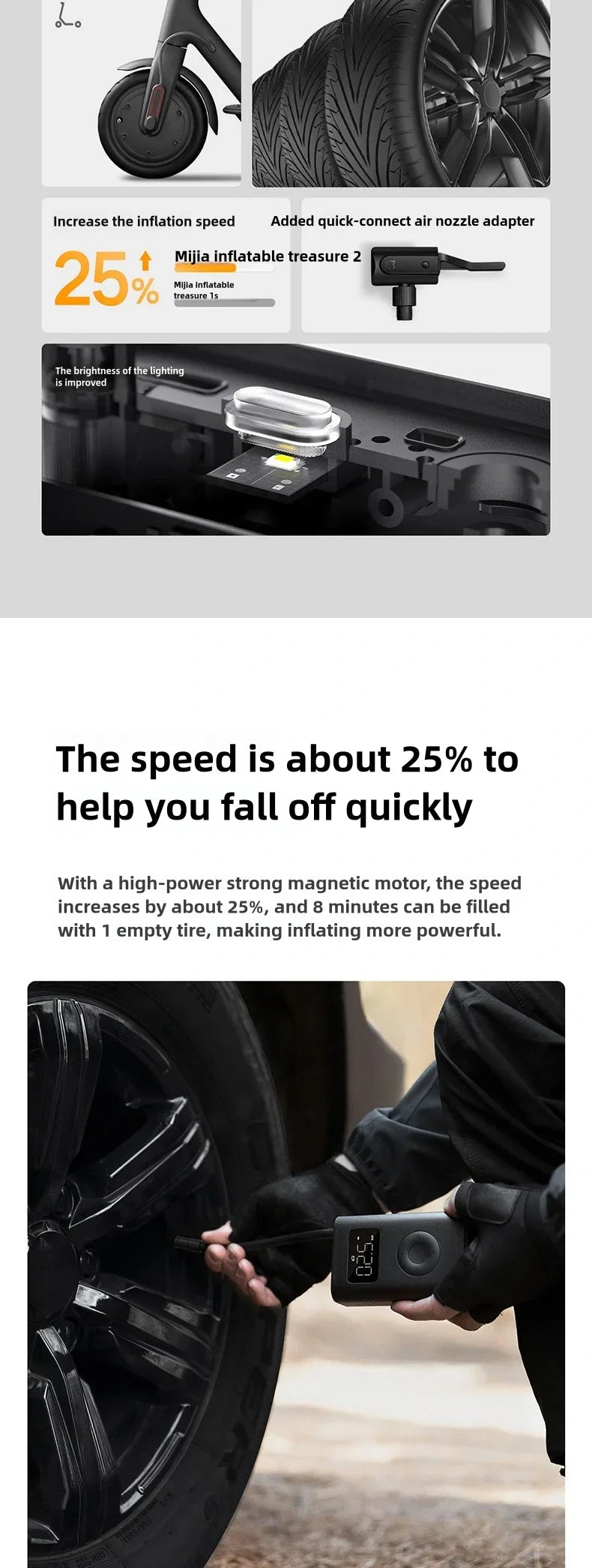 Xiaomi Mijia Air Pump 2 Portable Car & Bicycle Inflator with Tire Pressure Detection 150PSI 2000mAh Rechargeable PreSet Function