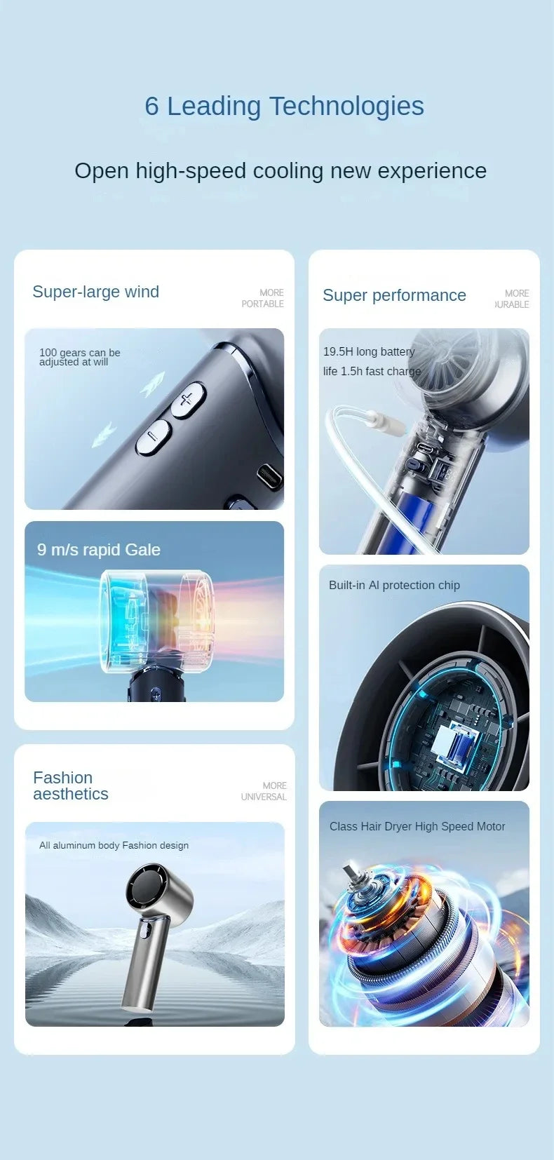 Xiaomi Electric Fan Technology Display 8000mah Wireless Portable Air Circulator Fan Desktop Air Cooling Cooler Quiet MIJIA Fan