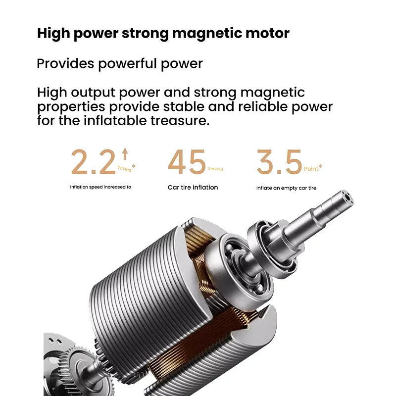 Xiaomi Mijia Air Pump 2 Portable Car & Bicycle Inflator with Tire Pressure Detection 150PSI 2000mAh Rechargeable PreSet Function