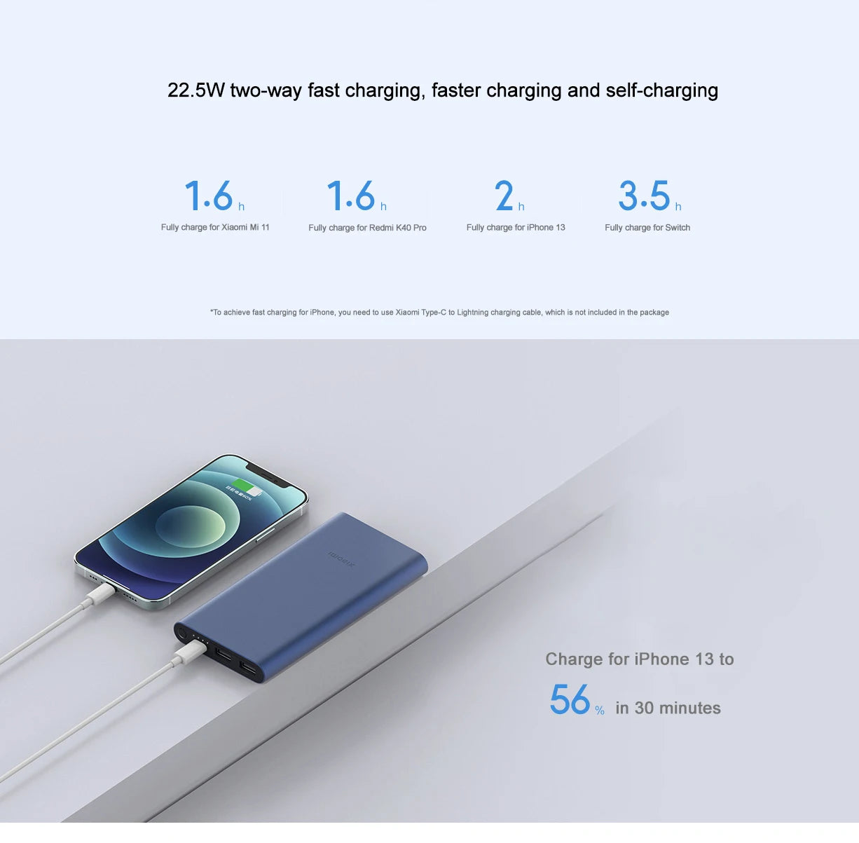 Xiaomi 10000mAh 22.5W Power Bank, 3 Ports, USB-C Fast Charging, Aluminum Alloy, Support Low Current Mode, For iPhone 16 15 14 13